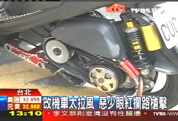 改機車太拉風 惡少眼紅攔路槍擊
