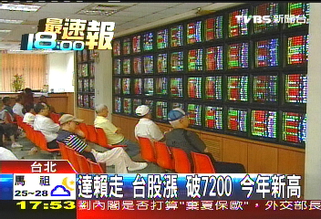 達賴走!台股飆破7200 創今年新高