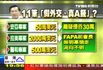 扁家還得接招　特偵將三波起訴