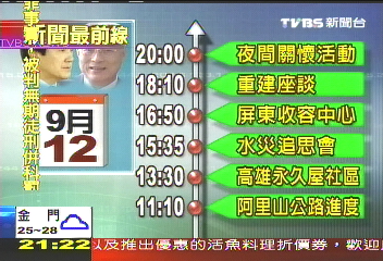吳朱新閣緊跟馬 災區走透「連體嬰」