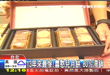 13年來最慘！　喜憨兒月餅80%滯銷