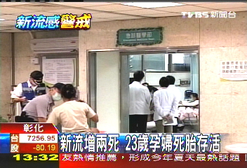 新流增兩死　23歲孕婦死、胎存活