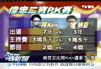 阿Ken、納豆默契佳　偉忠兩寶爆紅