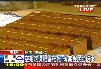 空姐吃減肥藥枉死 母當線民助破案