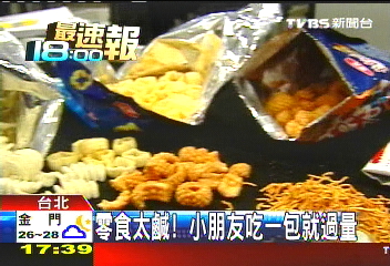 零食太鹹！　小朋友吃一包就過量