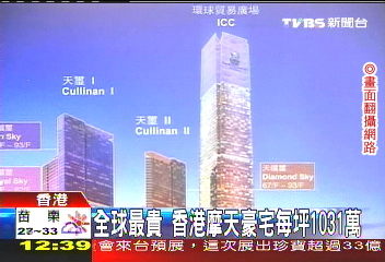 全球最貴　香港摩天豪宅每坪1031萬