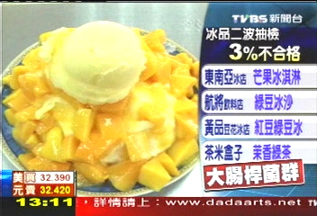 星座專家代言減肥食品　廣告誇大不實