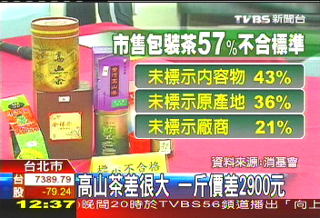 高山茶差很大 一斤價差2900元