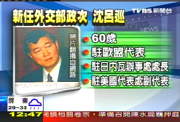 沒上任先上報　外部政次疑浮報房租