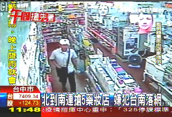 北到南連搶5藥妝店 嫌犯台南落網