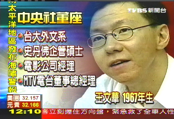 「蛋白質」董座　王文華爆冷接中央社