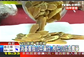 枸杞100%殘農藥　9成大陸貨