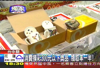 消費摸彩「小」獎品 領取率僅一半
