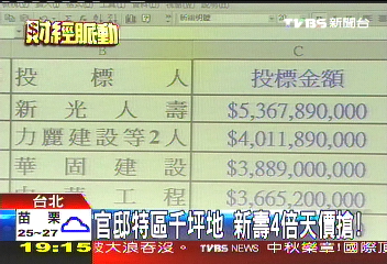 官邸特區千坪地　新光人壽4倍天價搶！