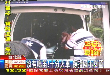 「又」撞人!火車未鳴笛 女童遭撞命危
