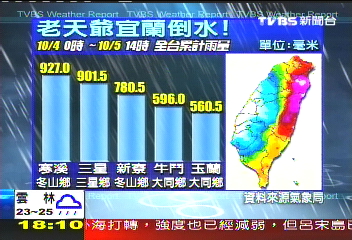 芭瑪颱風/35條「危河」 冬山、三星、大同、員山警戒