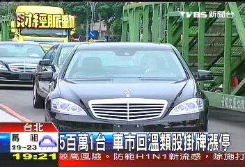 500萬1台　車市回溫類股掛牌漲停
