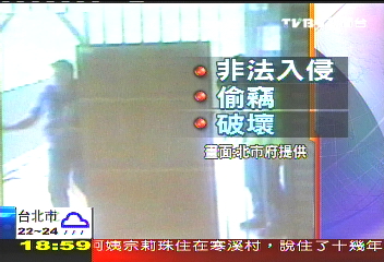 假踢爆風波/洪健益闖貓纜 市府告入侵偷竊毀損