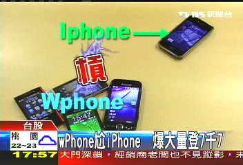 wPhone尬iPhone 爆大量登7千7