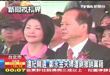 違紀輔選 鄭永金夫婦遭鍘撤銷黨籍