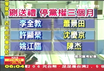 違紀輔選 鄭永金夫婦遭鍘撤銷黨籍
