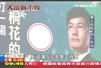 【大選縣市報】農夫縣長劉政鴻 施政風格獨特