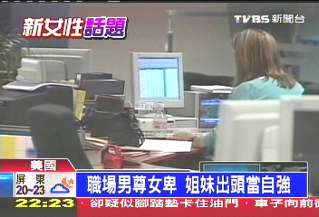 女性出頭天？　美企業女人當家僅3%