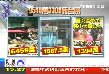 將登報釋疑!陸近億善款 高金全發完