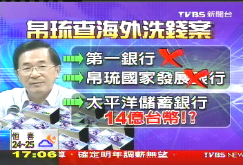 〈獨家〉帛琉查扁洗錢案 驚見14億不明款項