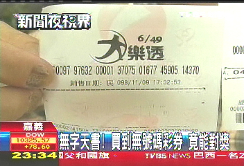 無字天書!買到無號碼彩券 竟能對獎