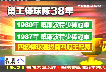中華職棒／政府救棒球　退輔會主委：小孩的事