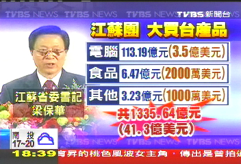 江蘇團離台 6天血拚41億美金
