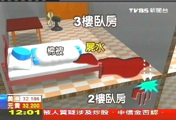 獨居男死亡 屍水滲牆穿樓嚇壞房客
