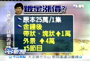 搶張菲黃金時段 胡瓜快閃避答