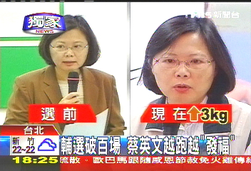 〈獨家〉輔選破百場　蔡英文越跑越「發福」