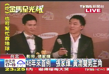 〈快訊〉最佳男主角！　張家輝、黃渤同時獲獎