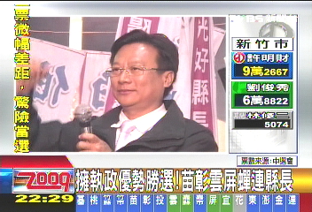 擁執政優勢勝選! 苗、彰、雲、屏蟬連縣長