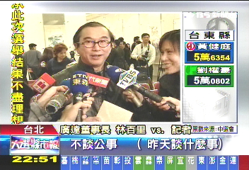 林百里看畫 不耐媒體問!又飆了