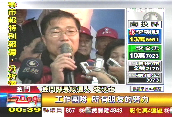 守住國民黨票倉　金馬泛藍全勝