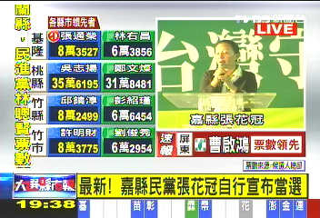 〈快訊〉陳明文妻跪出選票　拱張花冠上壘