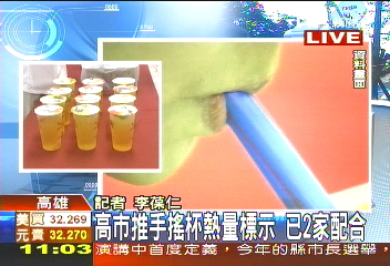 手搖杯標熱　高市推動配合者少