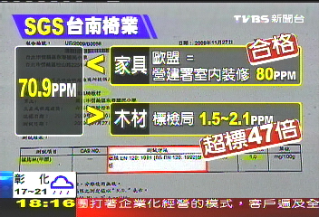 我用台灣貨啦! 業者檢驗鑽「低標」