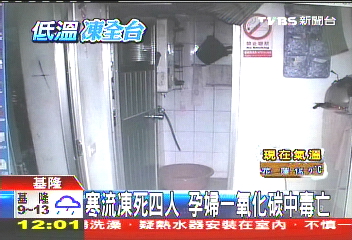 寒流凍死4人 孕婦一氧化碳中毒亡