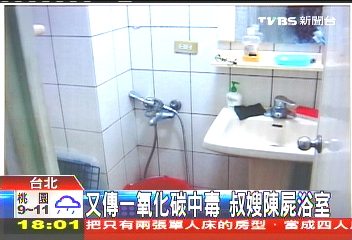 又傳一氧化碳中毒　叔嫂陳屍浴室