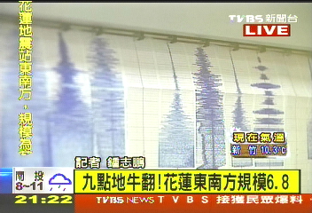1219大地震/〈快訊〉規模6.8地震 全台幾有感