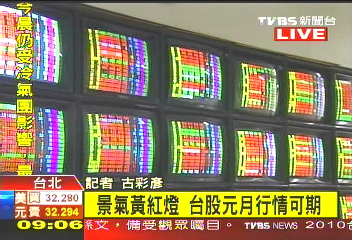 〈快訊〉景氣黃紅燈 台股元月行情可期