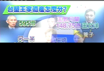 2房、3房都是老婆 王文洋讓148億