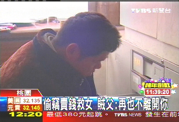 偷竊賣錢救女 賊父:再也不離開你