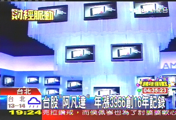 台股「阿凡達」　年漲3956點創16年記錄