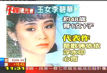 昔日玉女李碧華現身! 住豪宅開舊車